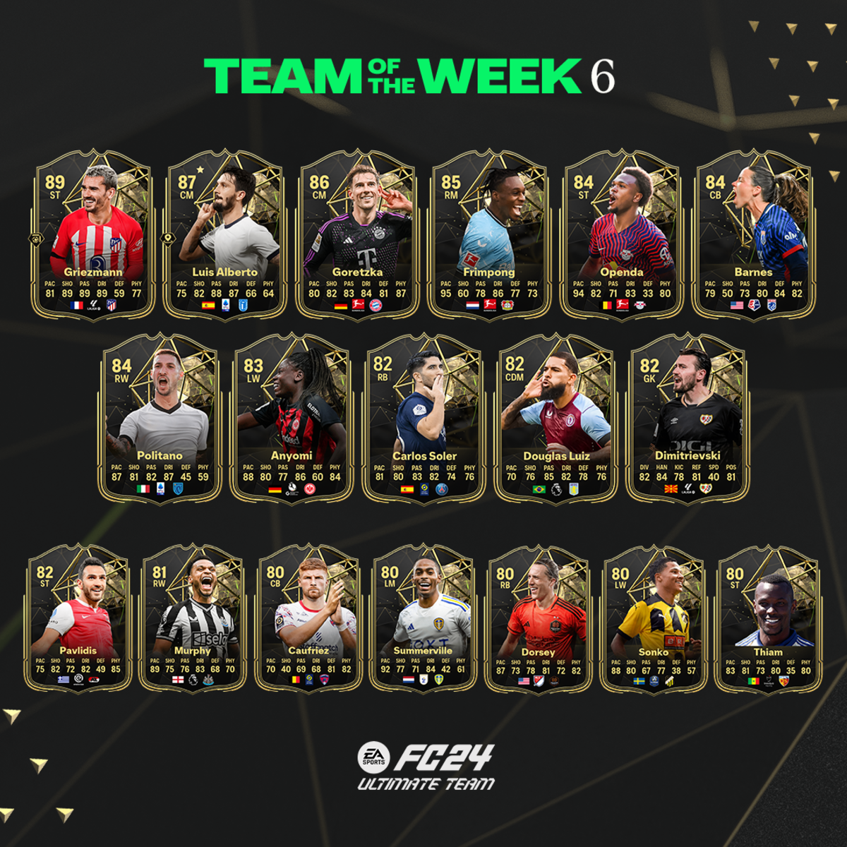 TOTW 6 EA FC